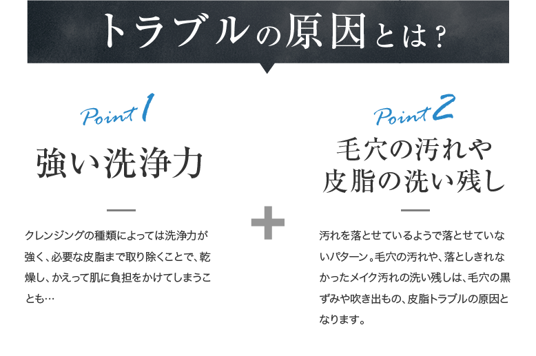 トラブルの原因とは？