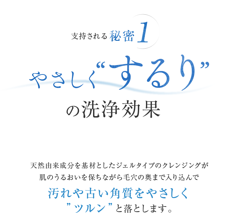 天然由来成分を基材としたジェルタイプのクレンジングが肌のうるおいを保ちながら毛穴の奥まで入り込んで汚れや古い角質をやさしく”ツルン”と落とします。