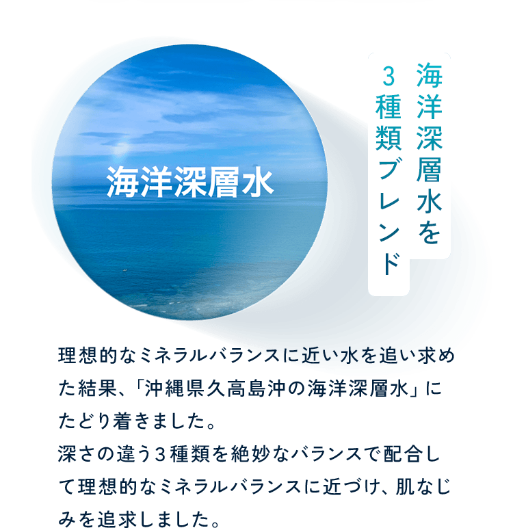 海洋深層水を3種類ブレンド 理想的なミネラルバランスに近い水を追い求めた結果、「沖縄県久高島沖の海洋深層水」にたどり着きました。深さの違う３種類を絶妙なバランスで配合して理想的なミネラルバランスに近づけ、肌なじみを追求しました。