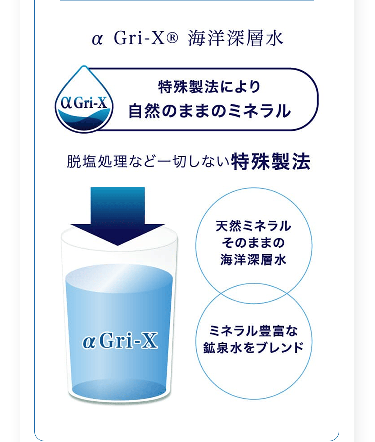 αGri-XR海洋深層水 特殊製法により自然のままミネラル 天然ミネラルそのままの海洋深層水 ミネラル豊富な鉱泉水をブレンド