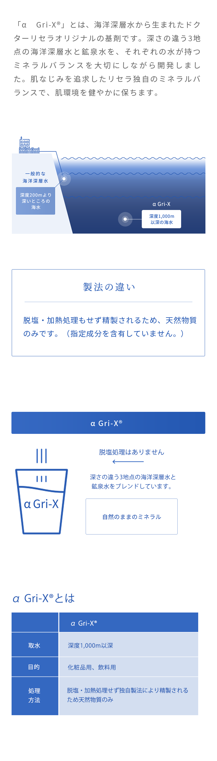 深度