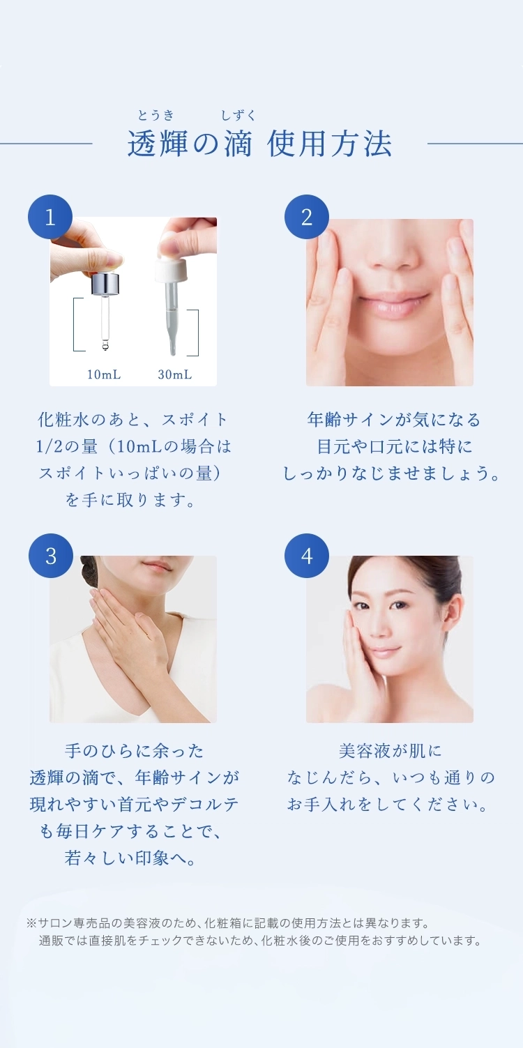 使用方法