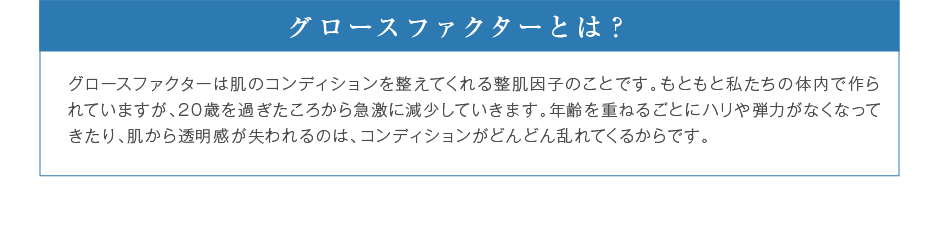 グロースファクターは肌のコンディションを整えてくれる整肌因子のことです。もともと私たちの体内で作られていますが、20歳を過ぎたころから急激に減少していきます。年齢を重ねるごとにハリや弾力がなくなってきたり、肌から透明感が失われるのは、コンディションがどんどん乱れてくるからです。
