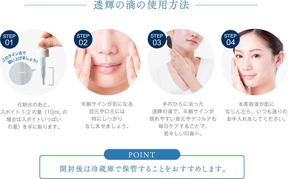 透輝の滴の使用方法