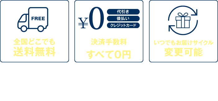 全国どこでも送料無料　決済手数料すべて0円　いつでもお届けサイクル変更可能
